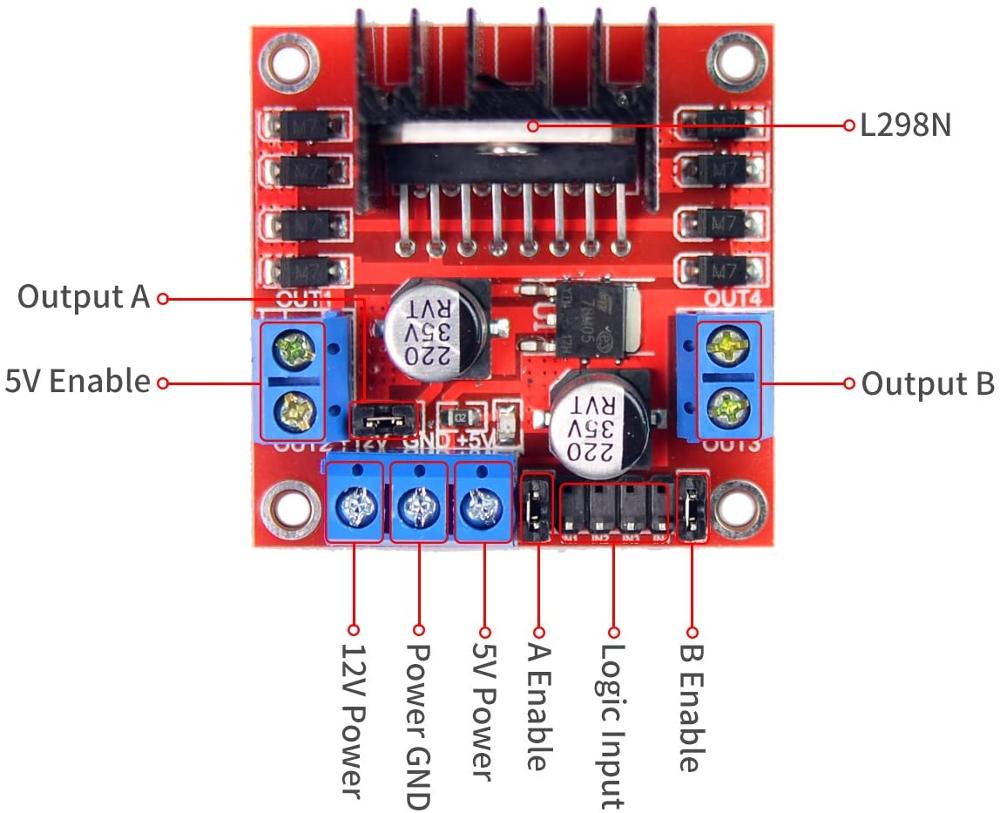 L298N Motor Drive Controller B - L298N Module review and price