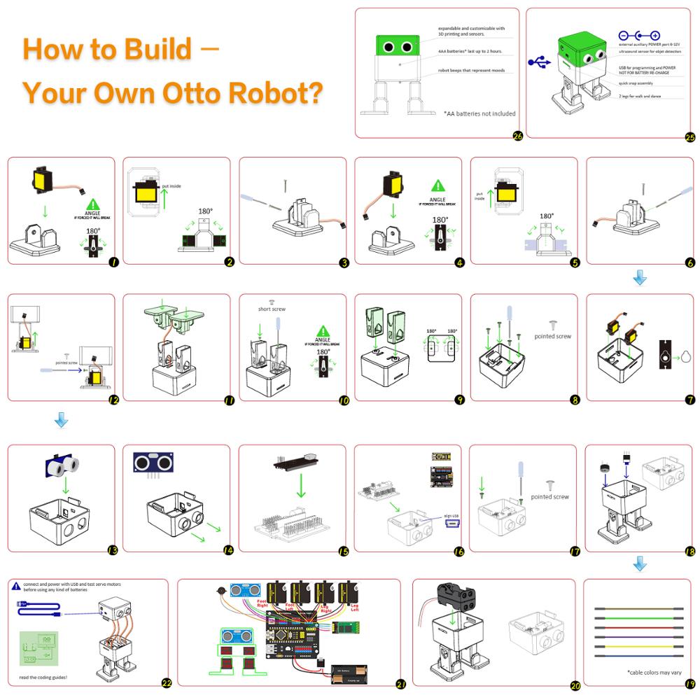 Keyestudio DIY Electronic Comp - Microbit Robot review and price