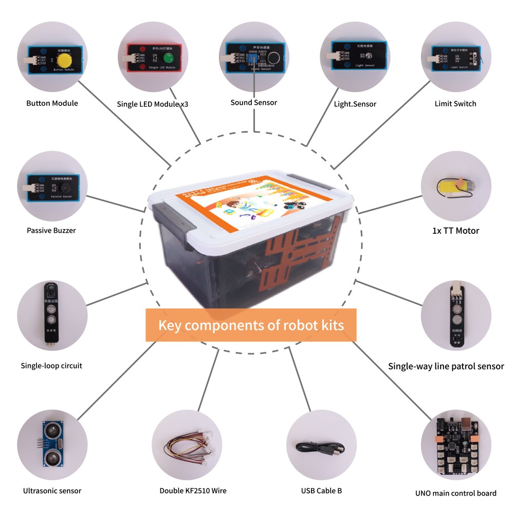 WEEEMAKE Senior Robotics Kit M - Robotics Kit review and price