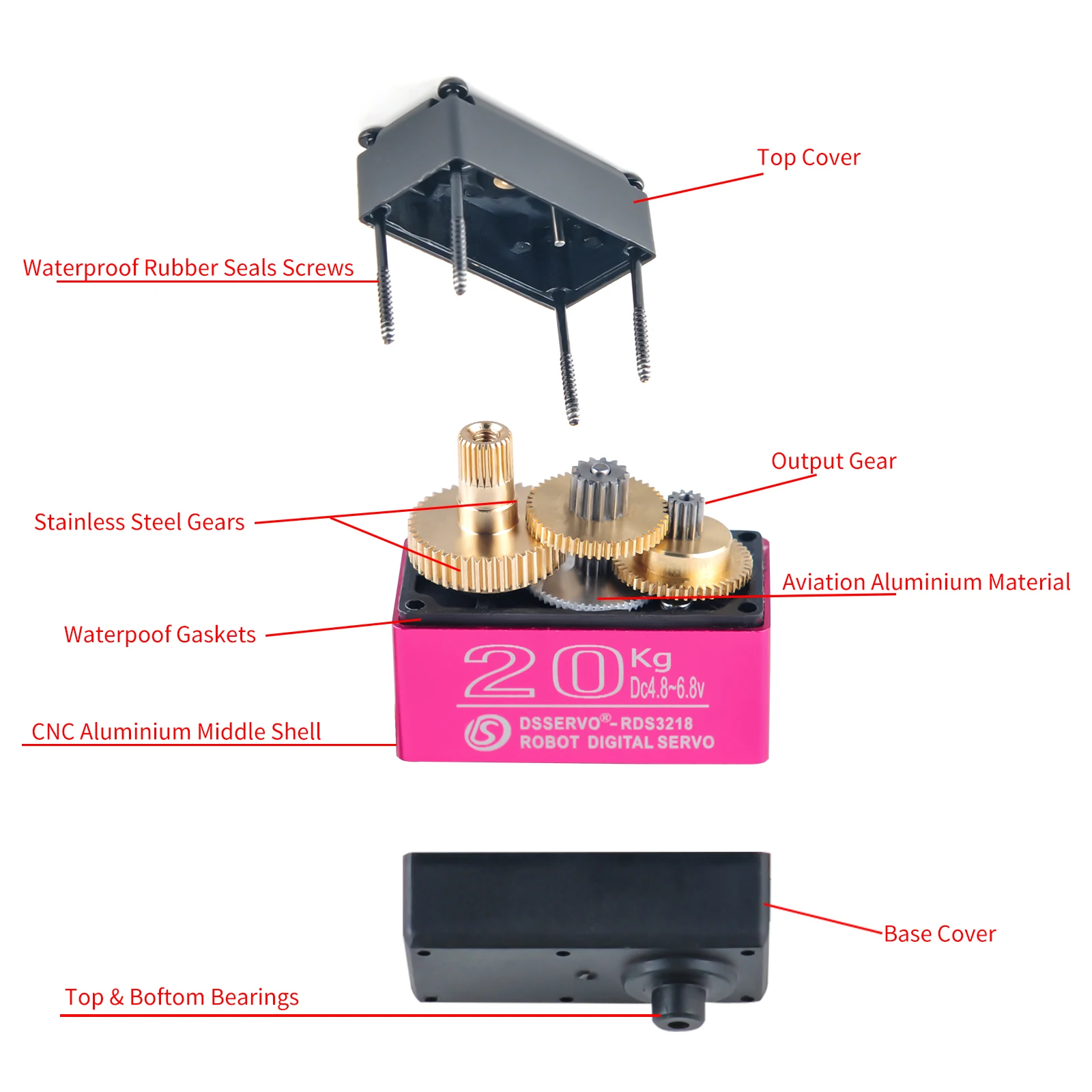 RDS3218 20KG 180/270 Degree Du - Servo Bracket review and price
